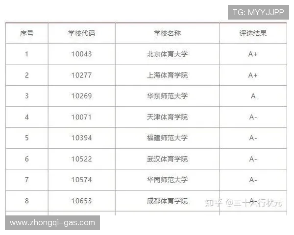电子竞技产业快速发展背后的机遇与挑战：从玩家到团队的全方位解析