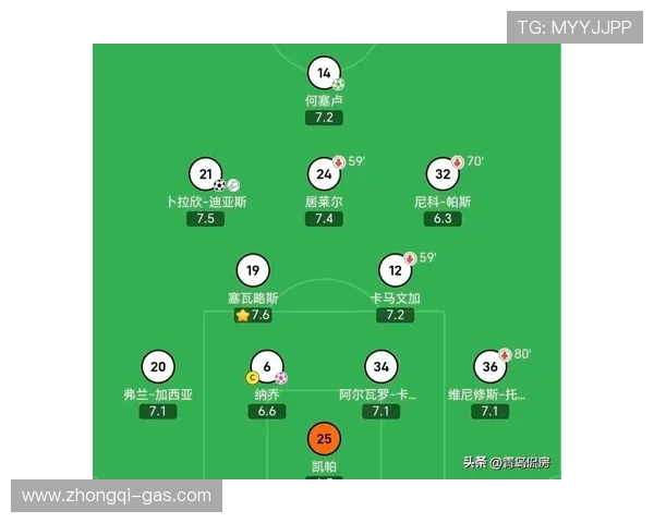 皇家马德里新赛季目标与阵容变化深度分析及未来发展展望