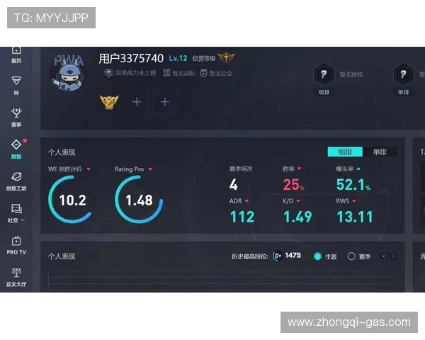 CSGO力量排行榜揭晓WE战队勇夺第二名展现强大实力